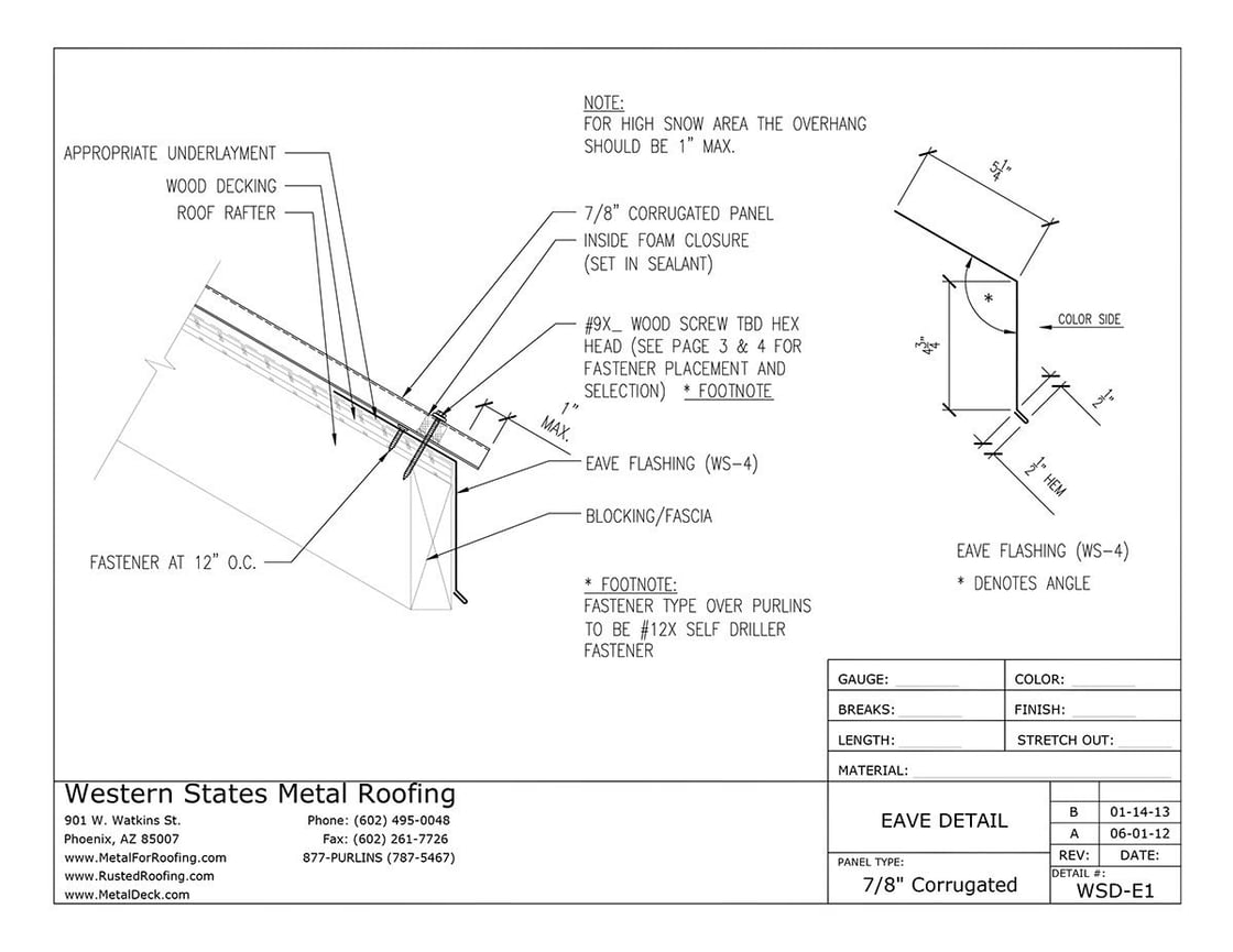 How To Install Eave Trim For Metal Roofing. Step By Step Guide