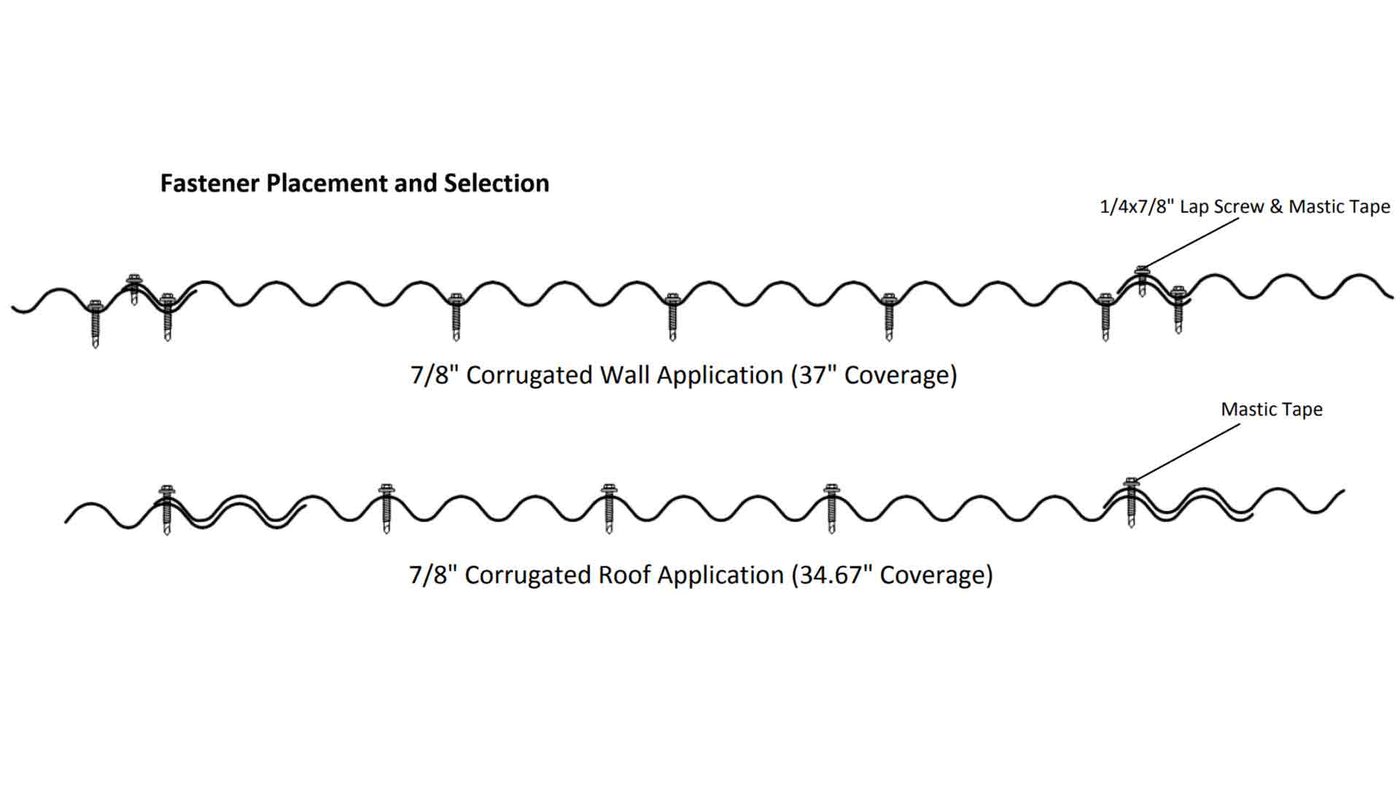 How Many Screws Do I Need For Metal Roofing? Screw Pattern & Placement